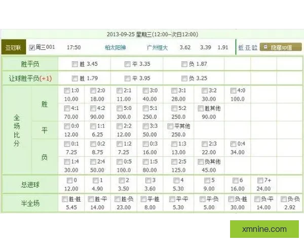 足球竞彩赔率深度解析与赛前投注技巧全面指南